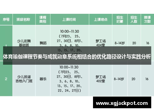 体育瑜伽课程节奏与成就勋章系统相结合的优化路径设计与实践分析