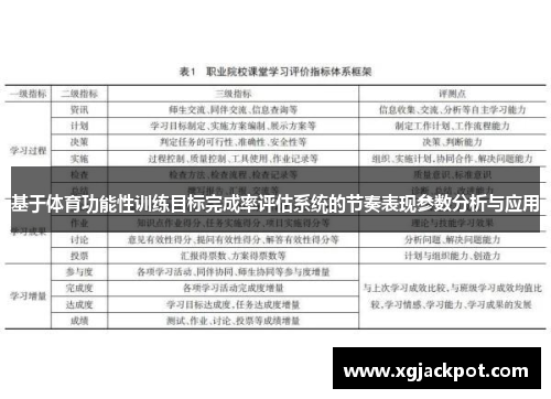 基于体育功能性训练目标完成率评估系统的节奏表现参数分析与应用