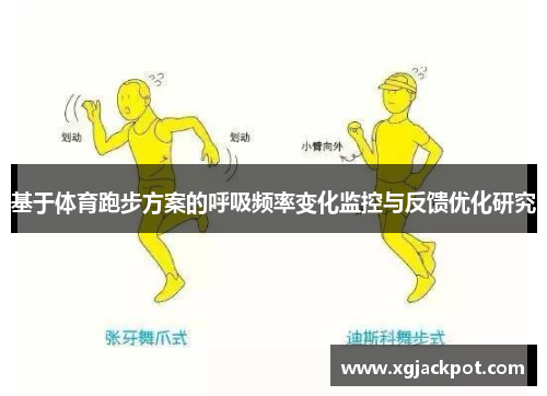 基于体育跑步方案的呼吸频率变化监控与反馈优化研究
