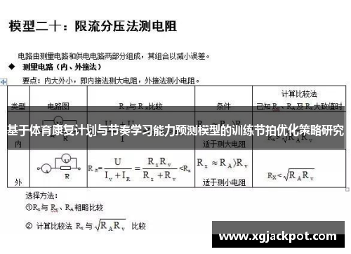 基于体育康复计划与节奏学习能力预测模型的训练节拍优化策略研究