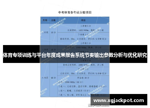 体育专项训练与平台年度成果报告系统节奏输出参数分析与优化研究