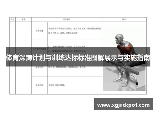 体育深蹲计划与训练达标标准图解展示与实施指南