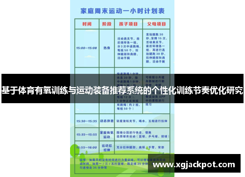 基于体育有氧训练与运动装备推荐系统的个性化训练节奏优化研究